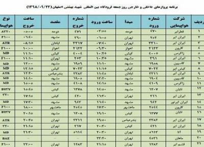 فهرست 21 پرواز داخلی وخارجی فرودگاه اصفهان