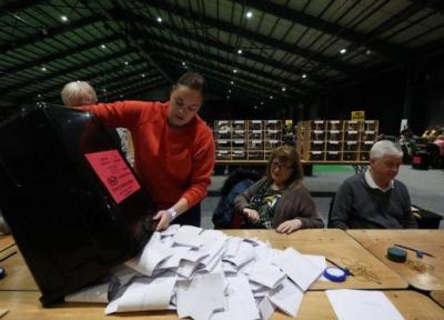 انتخابات ایرلند پس از برگزیت (